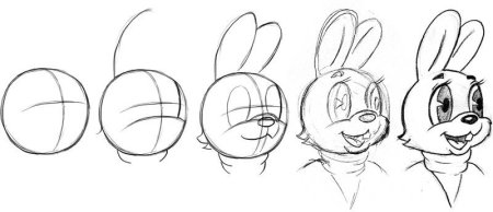 Уроки рисования мультяшных персонажей