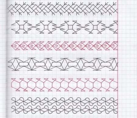 Простые орнаменты и узоры для рисования