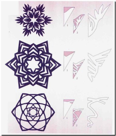 Как вырезать снежинки из бумаги своими руками схемы