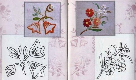 Вышивка гладью для начинающих цветы