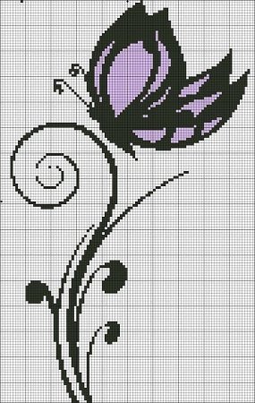 Вышивка стебельчатым швом