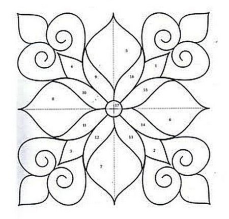 Орнамент в квадрате