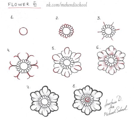 Мехенди узоры для начинающих поэтапно