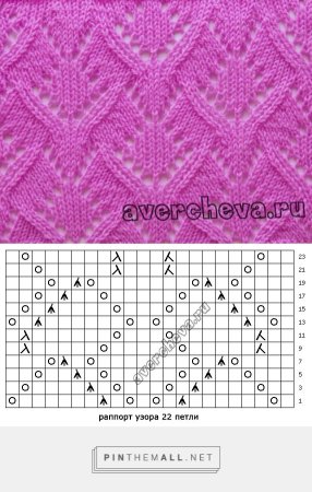 Аверчева узоры спицами