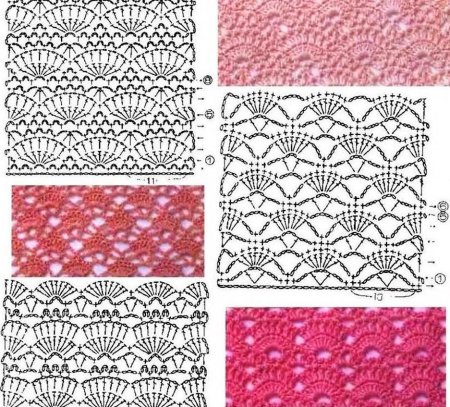 Ажурные узоры из толстой пряжи спицами схемы