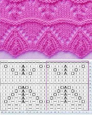 Узор завитки