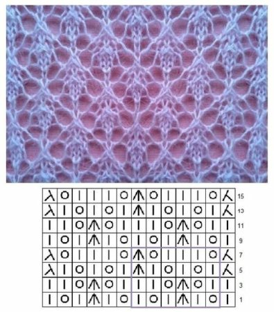 Векторные узоры