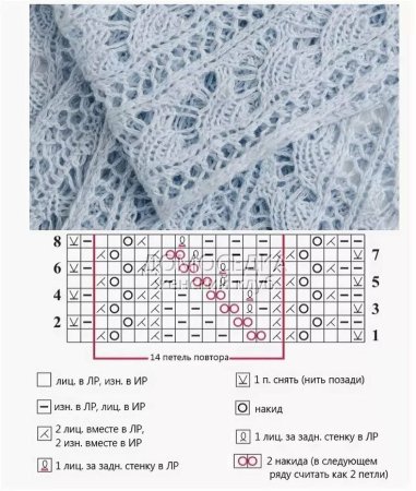 Ажурный узор сеточка спицами