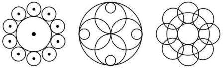 Растительный узор в круге