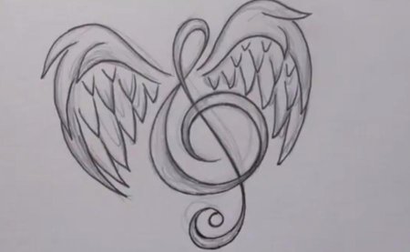 Рисунки для срисовки волки крутые