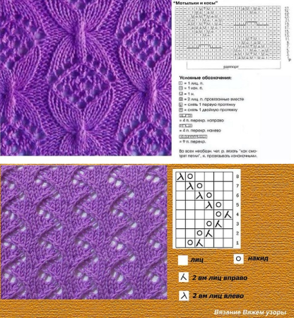 Узоры спицами