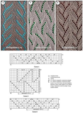 Образцы ажурного вязания на спицах со схемами