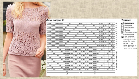 Ажурные узоры Хитоми Шида