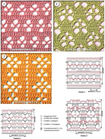 Ажурные узоры спицами со схемами простые и красивые для кардигана