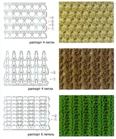 Вязание крючком узоры и схемы с описанием бесплатно