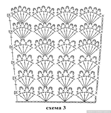 Ажурные узоры крючком