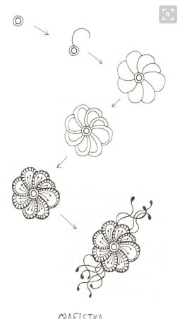 Узоры карандашом для начинающих