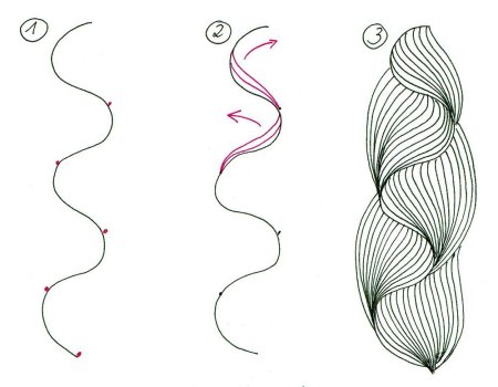 Рисование кривых линий