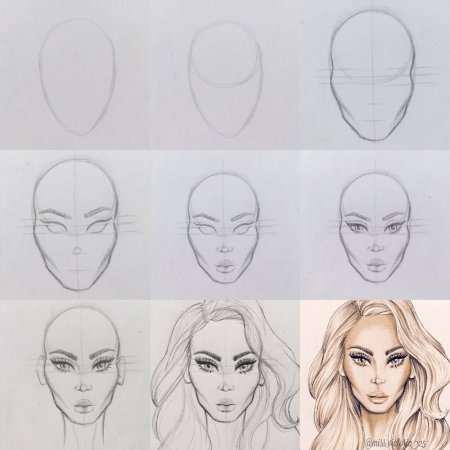Как рисовать лицо