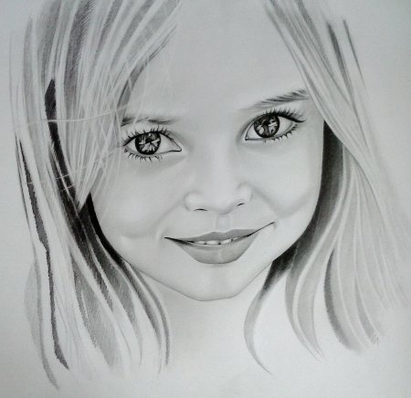 Красивые рисунки карандашом