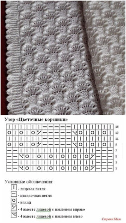 Теневые узоры для вязания