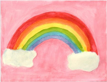 Правополушарное рисование для детей