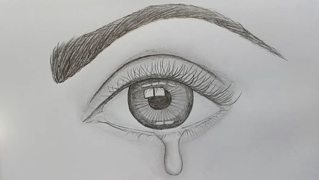 Рисунки глаза карандашом легкие