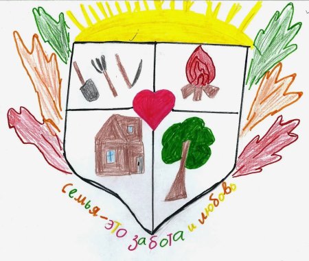 Герб семьи Фоменко