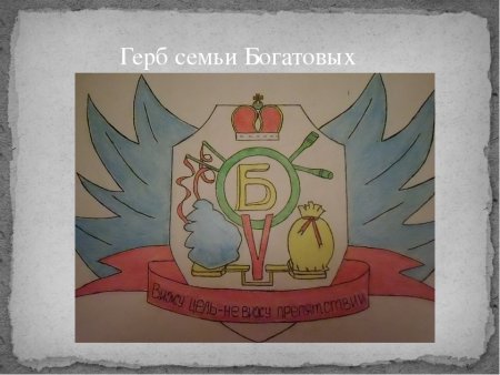 Герб нашей семьи для детского сада