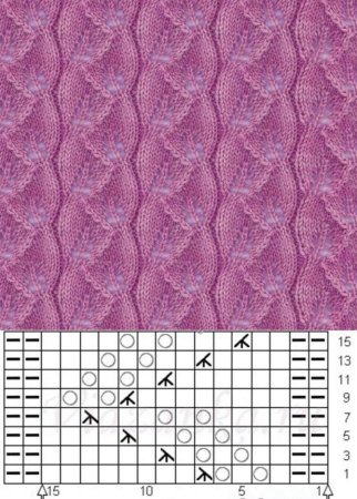 Лидия Клесс узоры для вязания на спицах