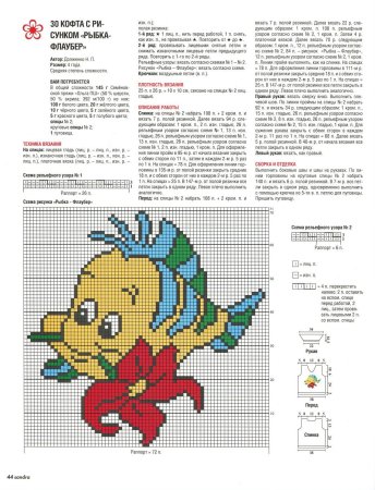 Ажурная вязка спицами схемы для начинающих