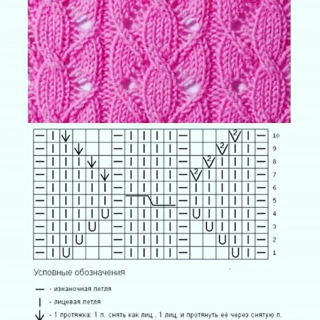 Митенки Сова спицами схема и описание