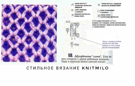 Узоры для объемной пряжи спицами схемы