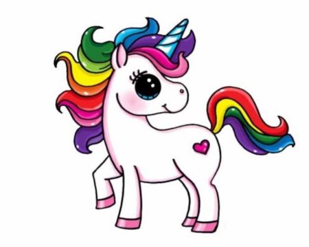Единороги мультяшные милые