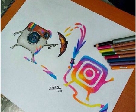 Идеи для рисования для начинающих