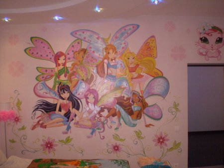Принцессы Дисней роспись стен