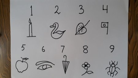 Рисунки легкие цифры