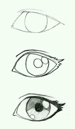 Уроки рисования глаз