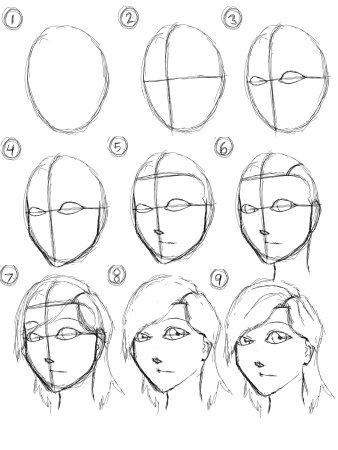 Уроки рисования лица