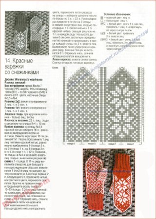 Узоры для вышивки на варежках