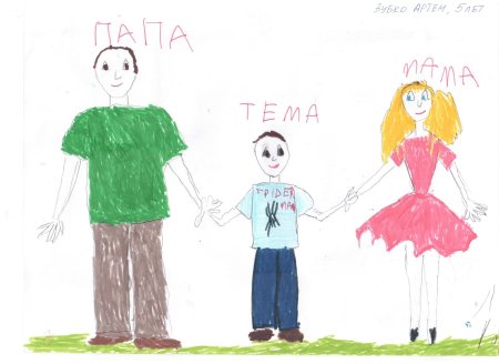 Мама и папа рисунок