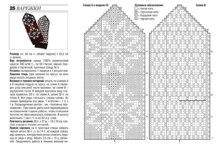 Варежки спицами жаккард схемы и описание