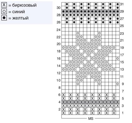 Варежки с анатомическим пальцем описание схема