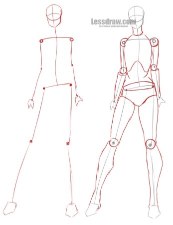 Рисование человека в полный рост
