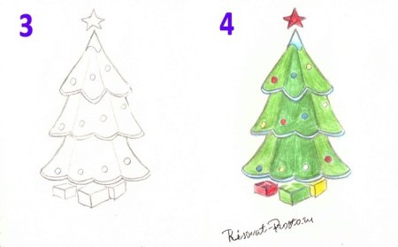 Рисунок Новогодняя елка 3 класс