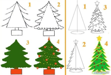 Поэтапное рисование елки