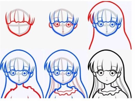 Уроки рисования аниме