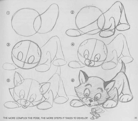 Простые рисунки для начинающих