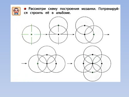 Задания с циркулем