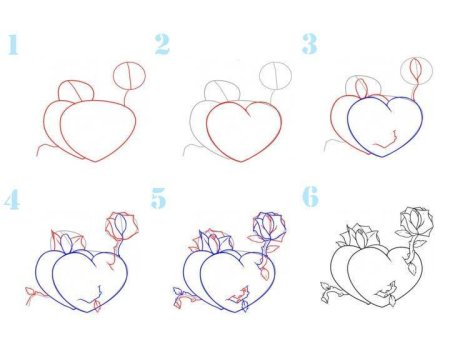 Поэтапное рисование влюбленных